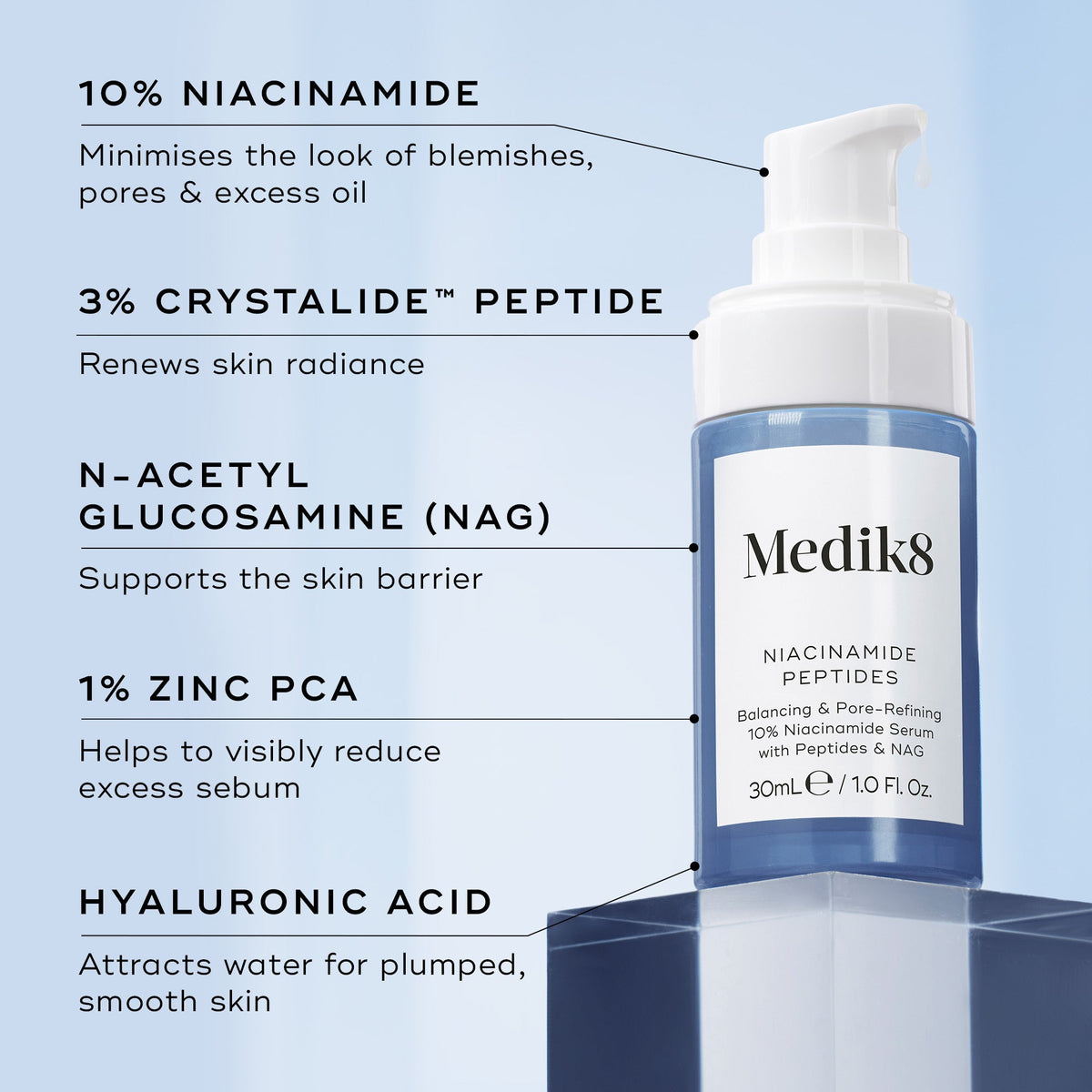 Niacinamide Peptides