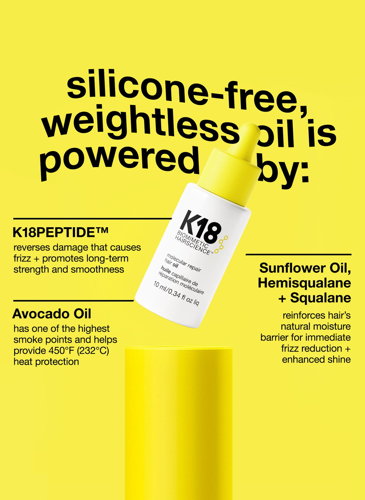 Mini molecular repair hair oil