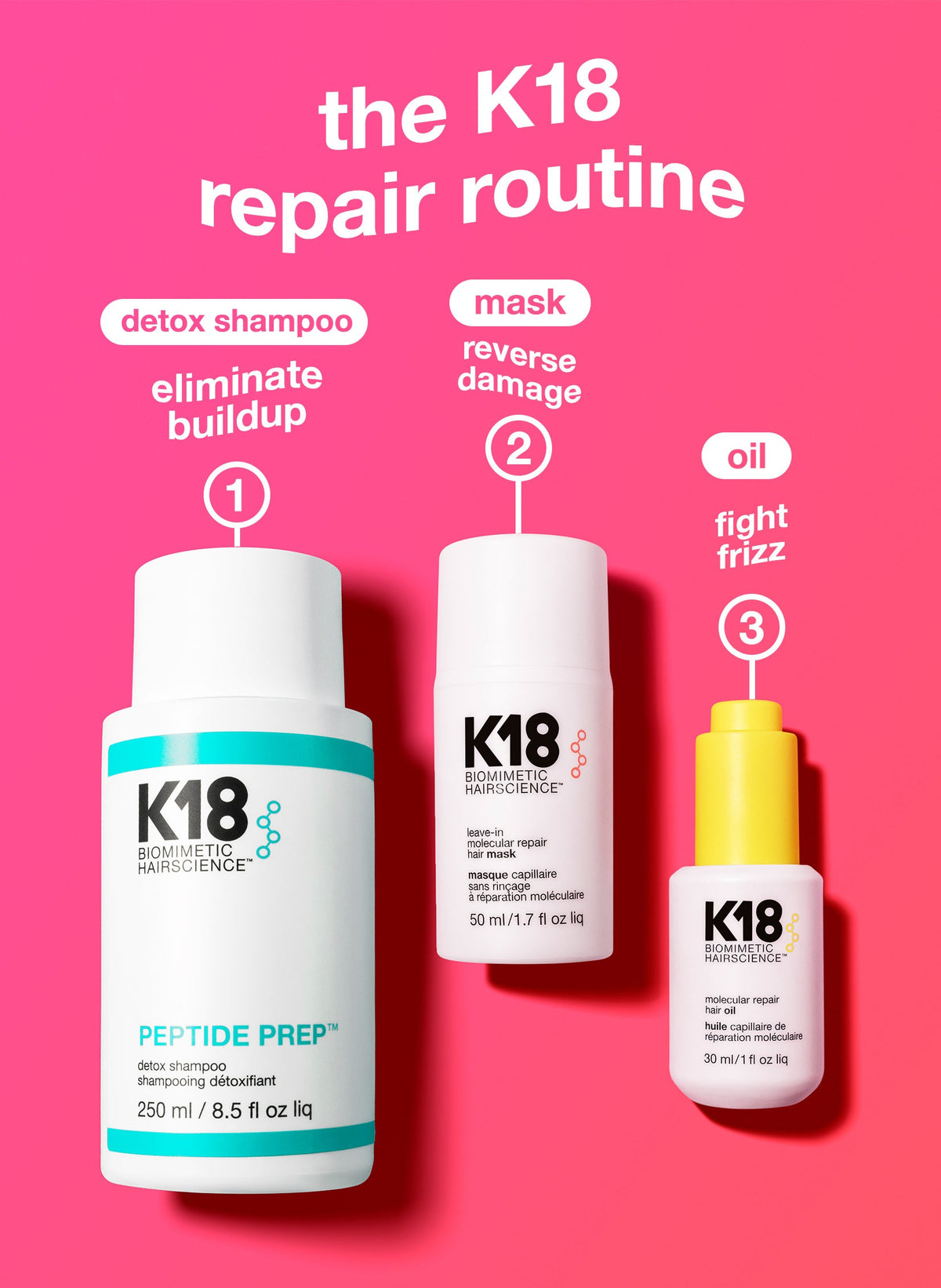 Mini Leave-In Molecular Repair Hair Mask 15 mL