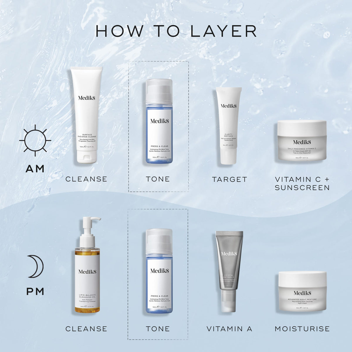 Press & Clear™