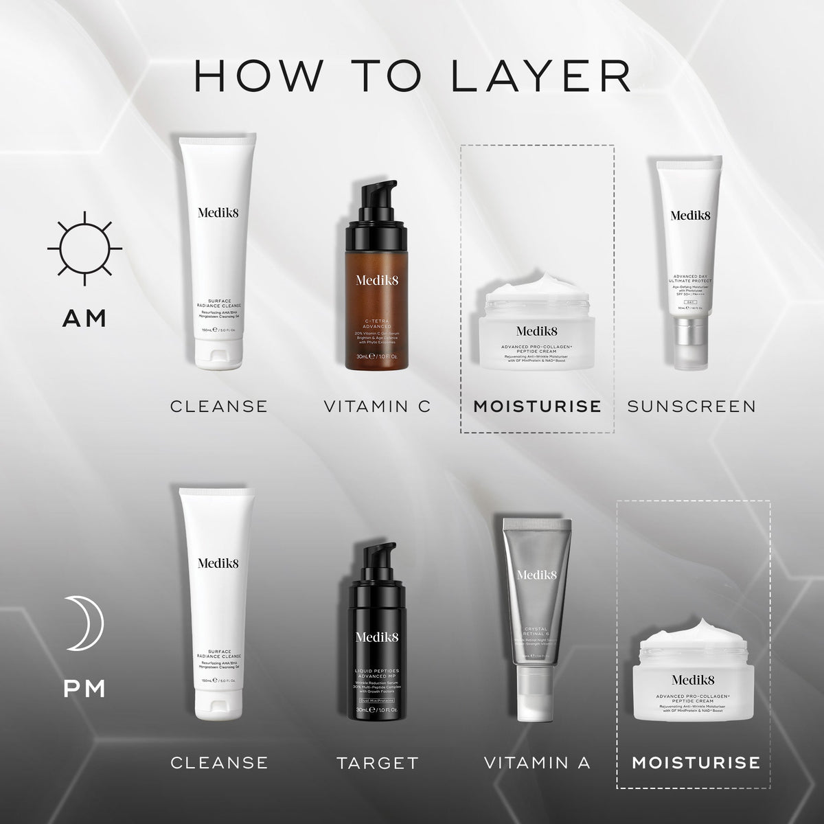 Advanced Pro-Collagen+ Peptide Cream (Travel size)