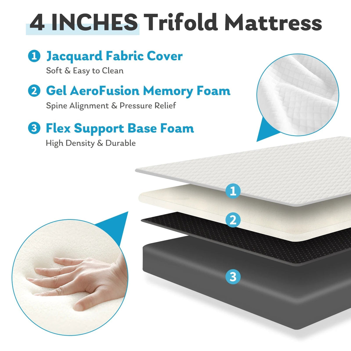 Certified Three-Fold Portable Floor Bed for Travel, Camping, and Yoga - Soft Touch with Flexible Zipper - 3 Inch, Twin