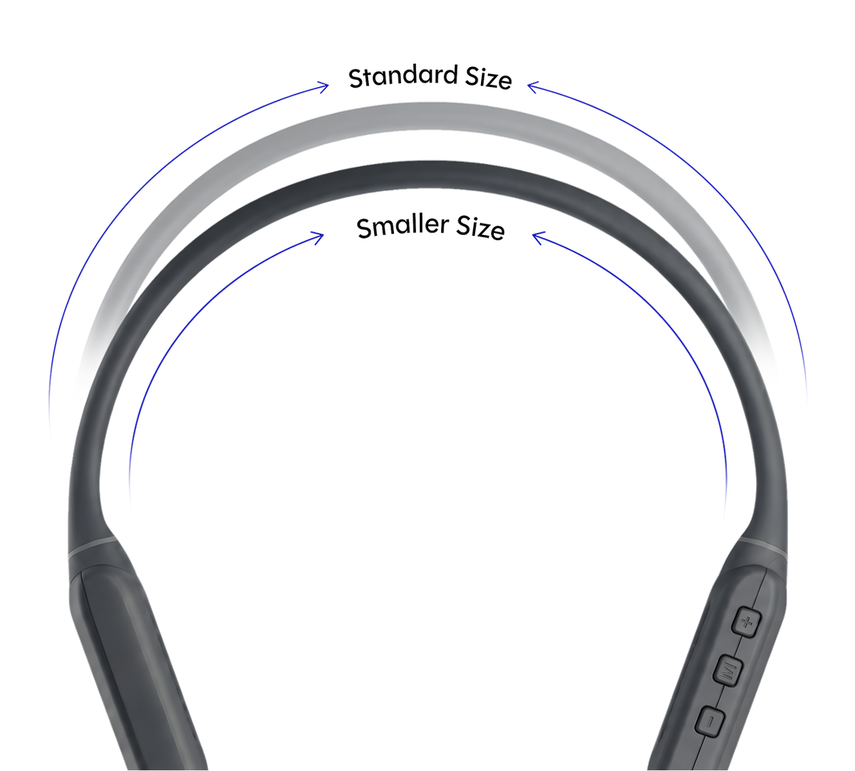 Everyday Bone Conduction Headphones (Gen 1)
